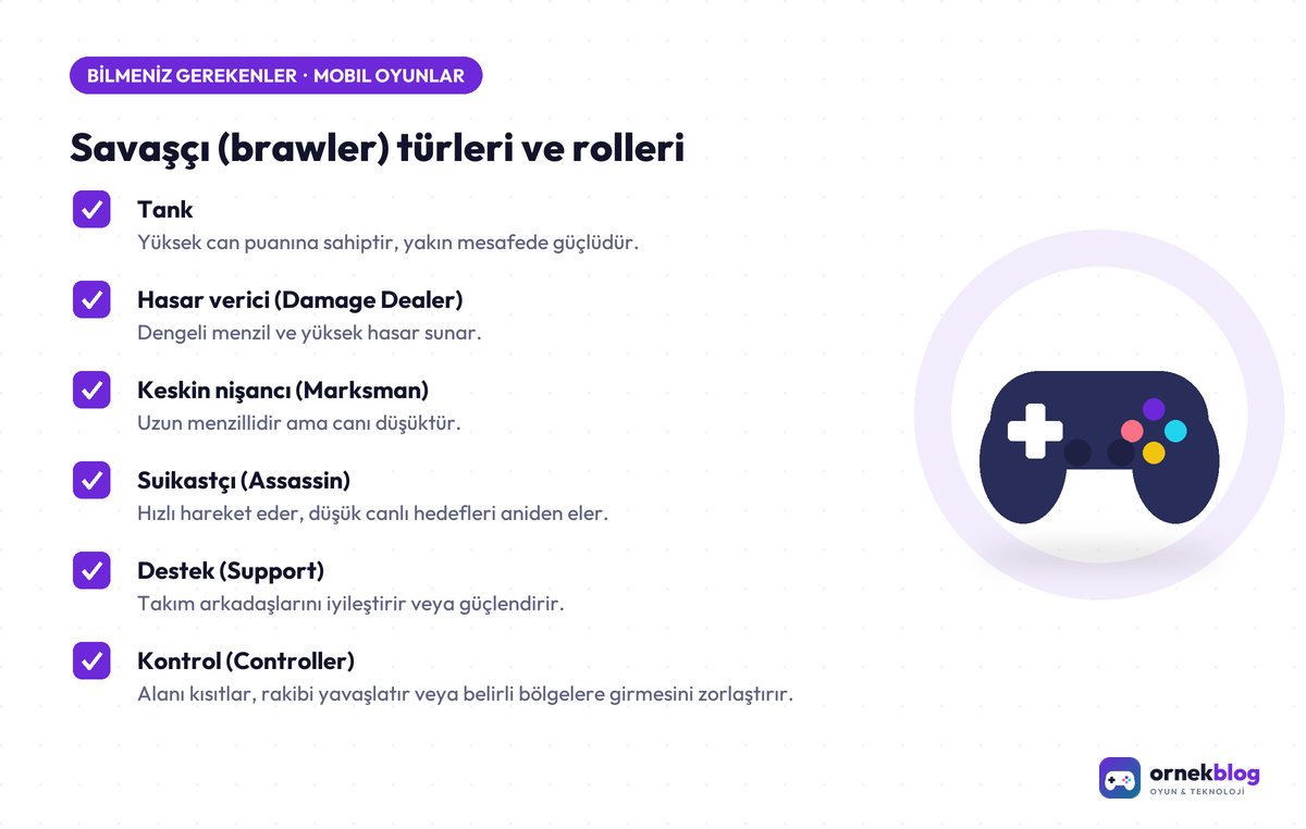 Savaşçı (brawler) türleri ve rolleri – özet görseli